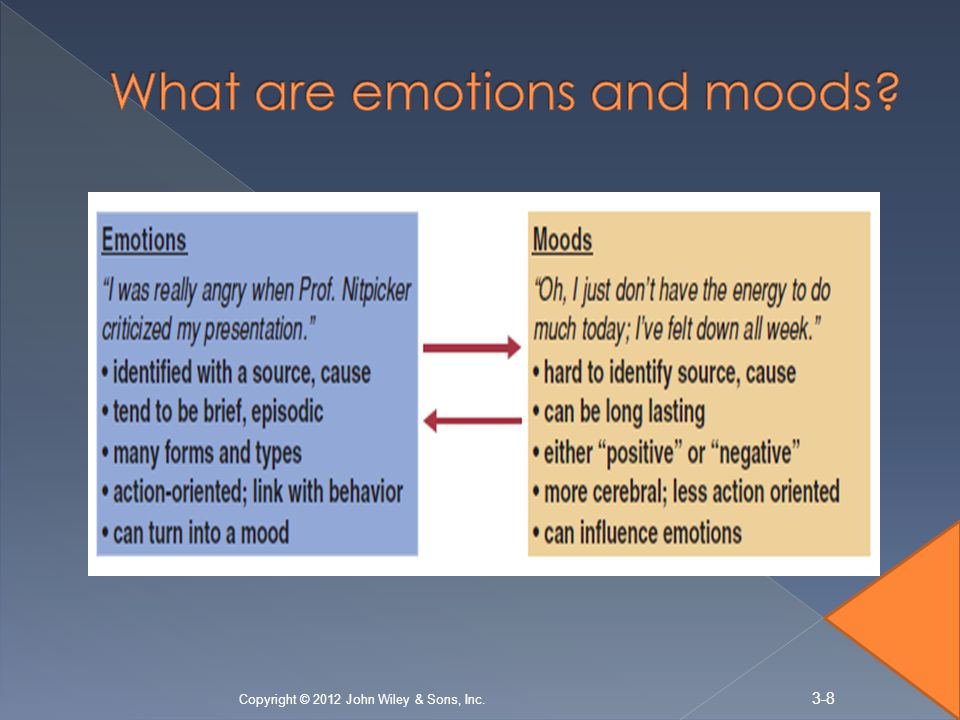 What are emotions and moods