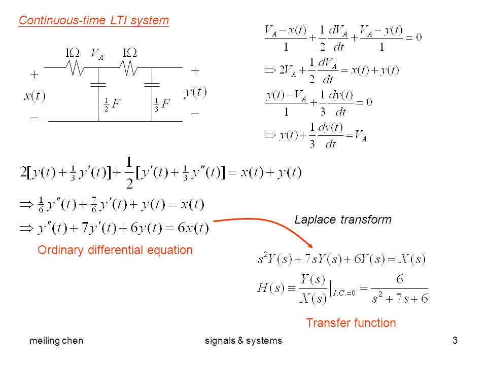 a bibo stability condition for a continuous-time lti system a bibo stability condition for a continuous-time lti system