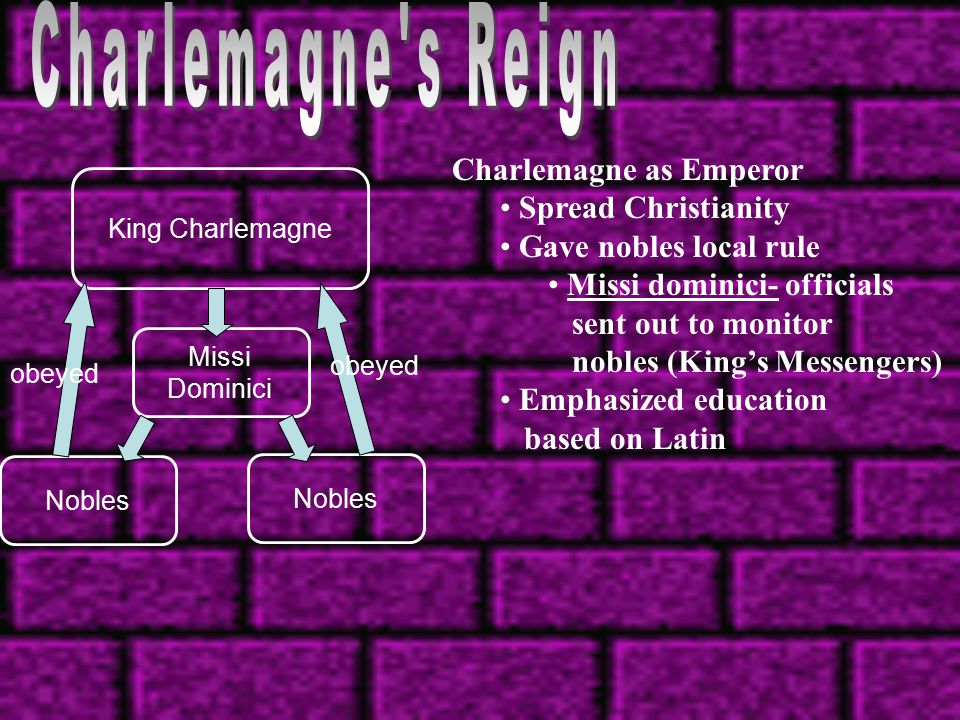 Charlemagne s Reign Charlemagne as Emperor Spread Christianity