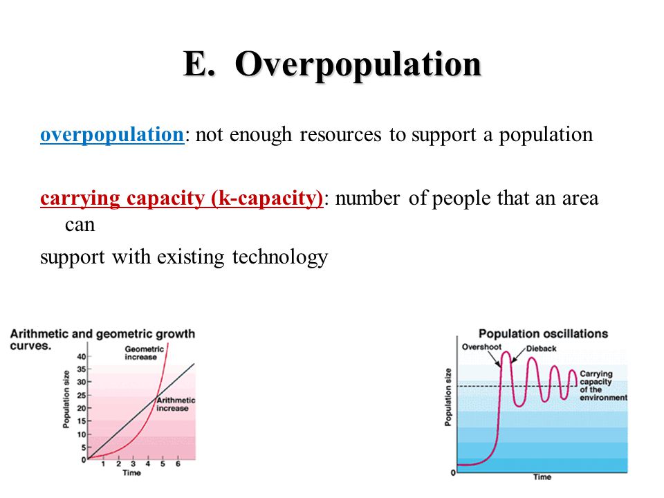 E. Overpopulation overpopulation: not enough resources to support a population. carrying capacity (k-capacity): number of people that an area can.