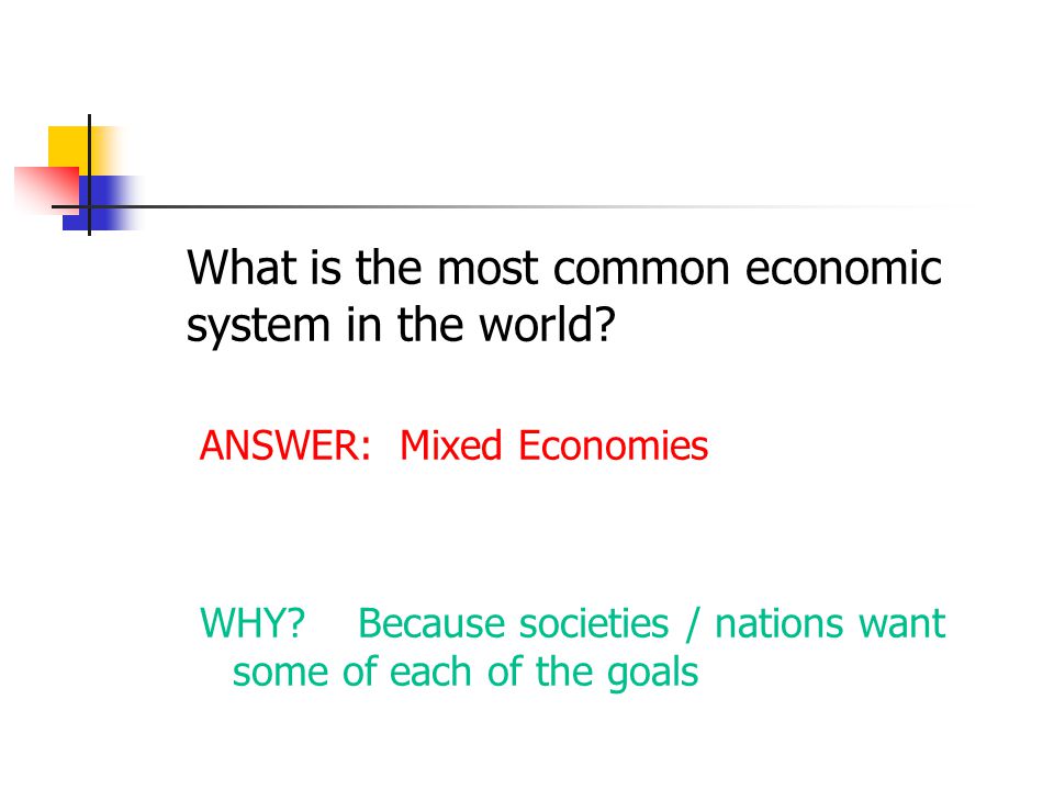 Agenda Read N E Chapter 6 Review Powerpoint For Next Class Online Ppt Download