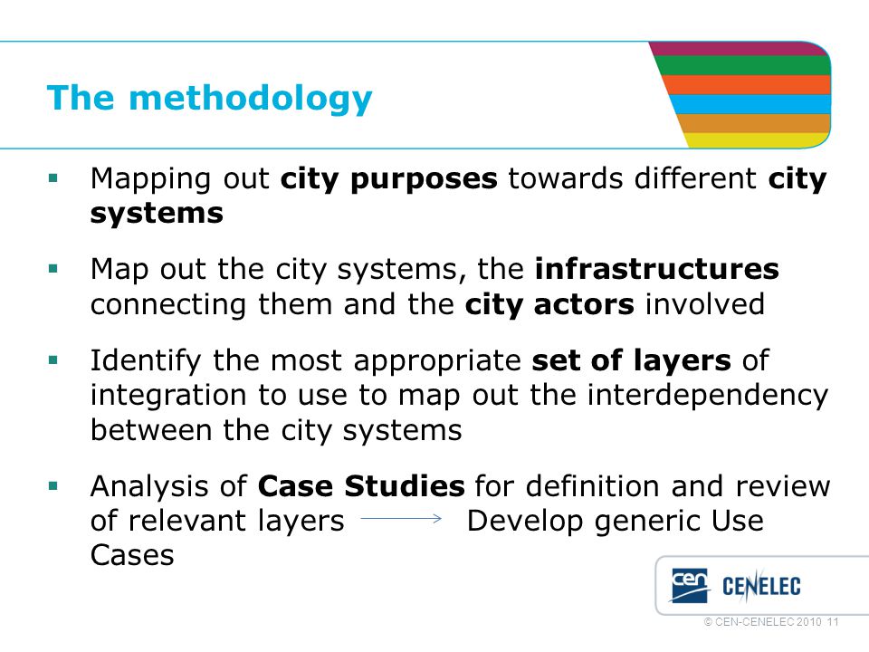 The methodology Mapping out city purposes towards different city systems.