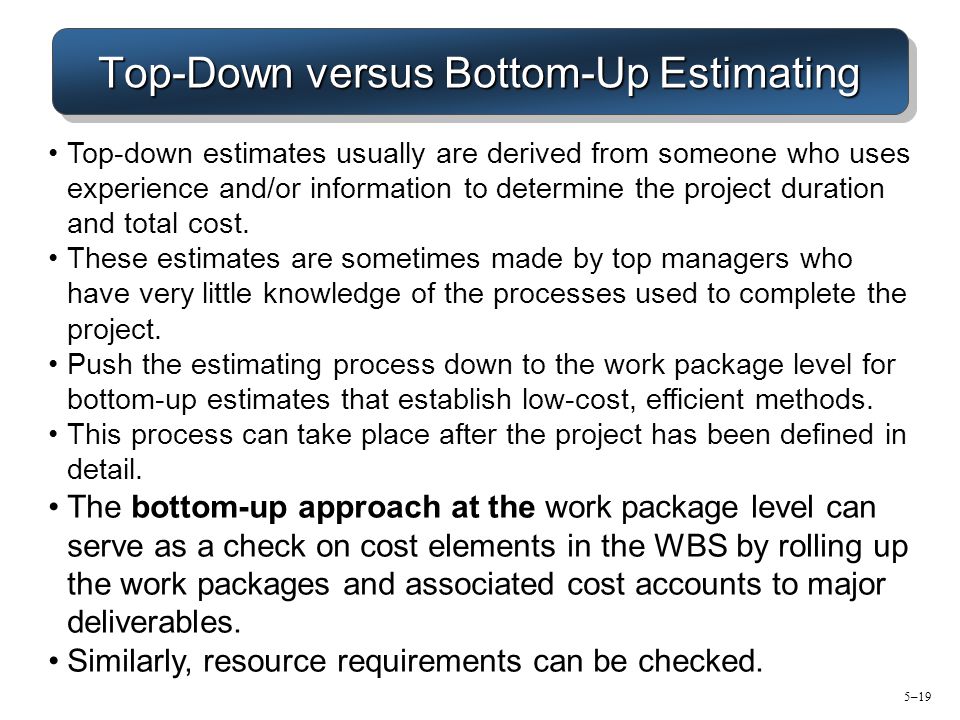 Estimating Project Time and Cost - ppt download