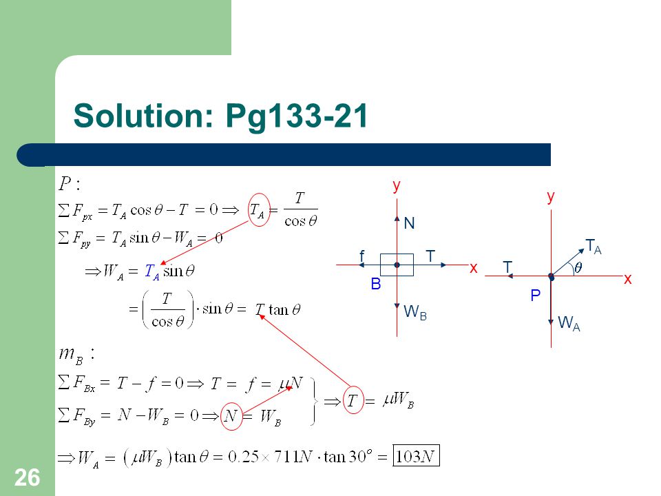 Ap Physics Chapter 6 Force And Motion Ii Ppt Video Online Download