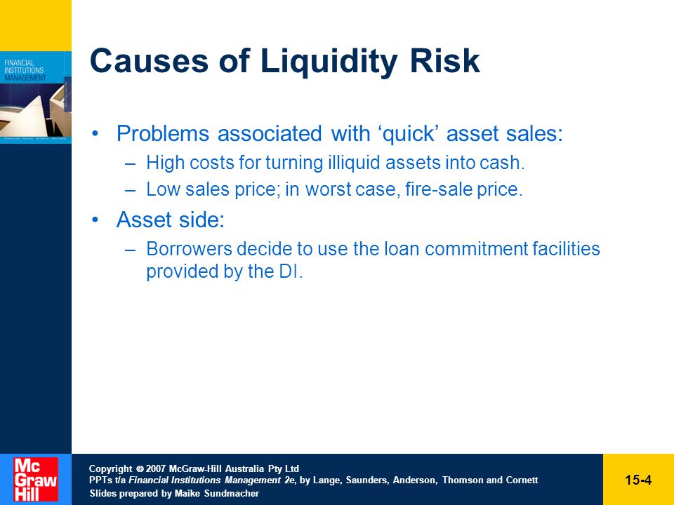 causes of liquidity problems