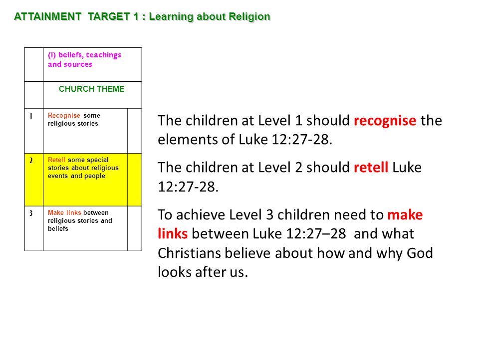 The children at Level 2 should retell Luke 12: