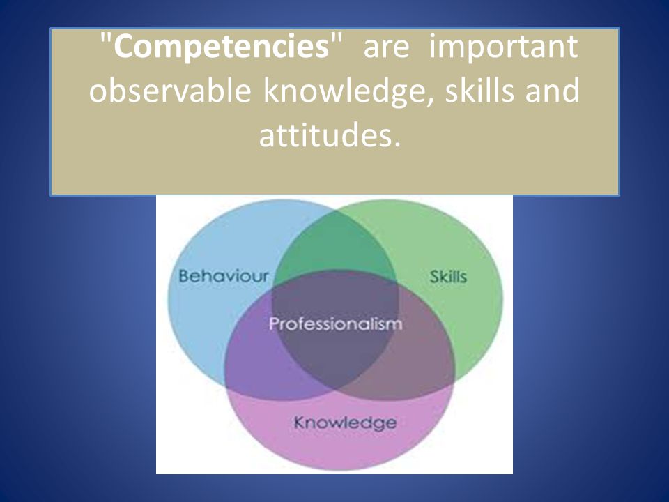 Competencies are important observable knowledge, skills and attitudes.