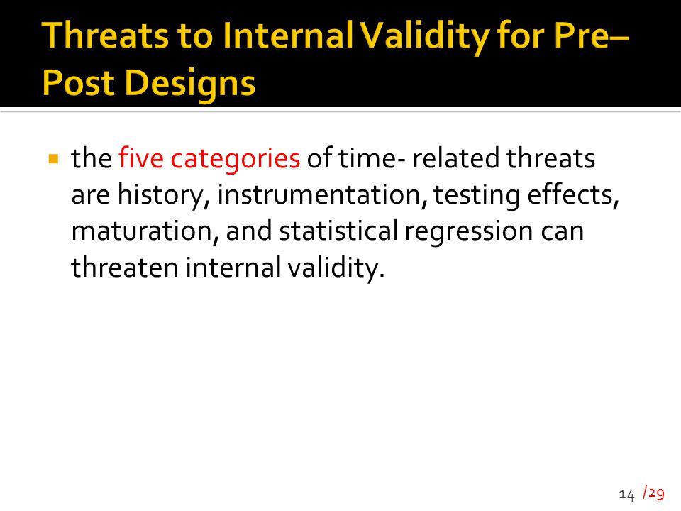 Threats to Internal Validity for Pre– Post Designs