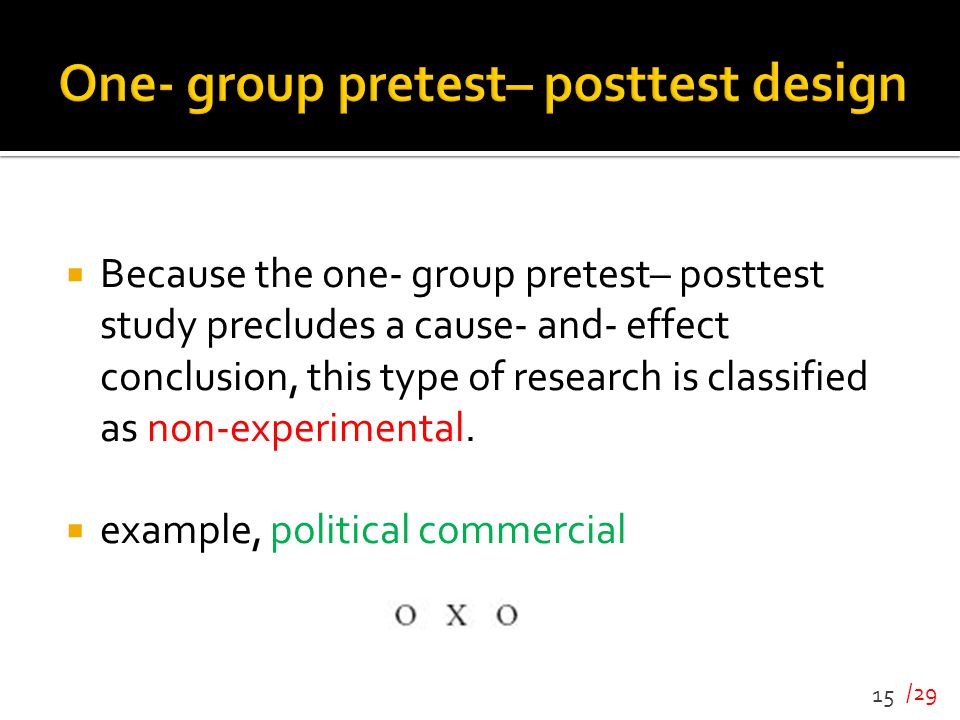 One- group pretest– posttest design