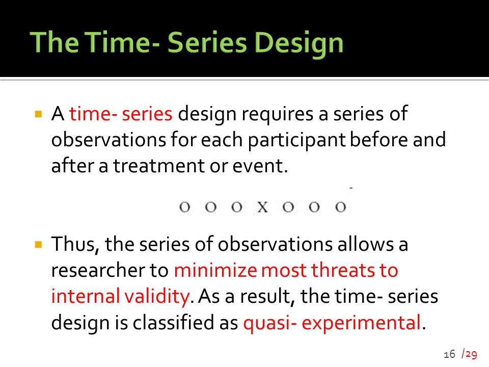 The Time- Series Design