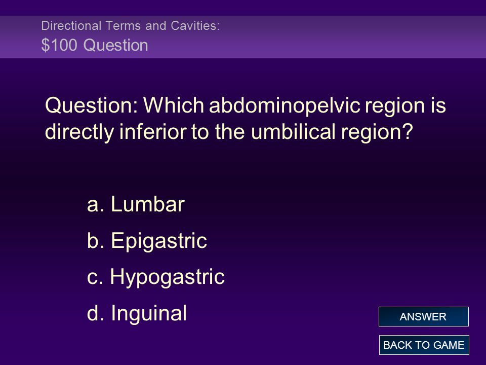 Directional Terms and Cavities: $100 Question