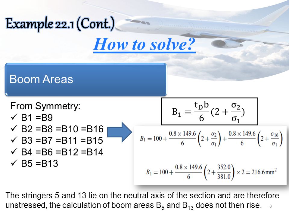 Example 22.1 (Cont.) How to solve Boom Areas From Symmetry: