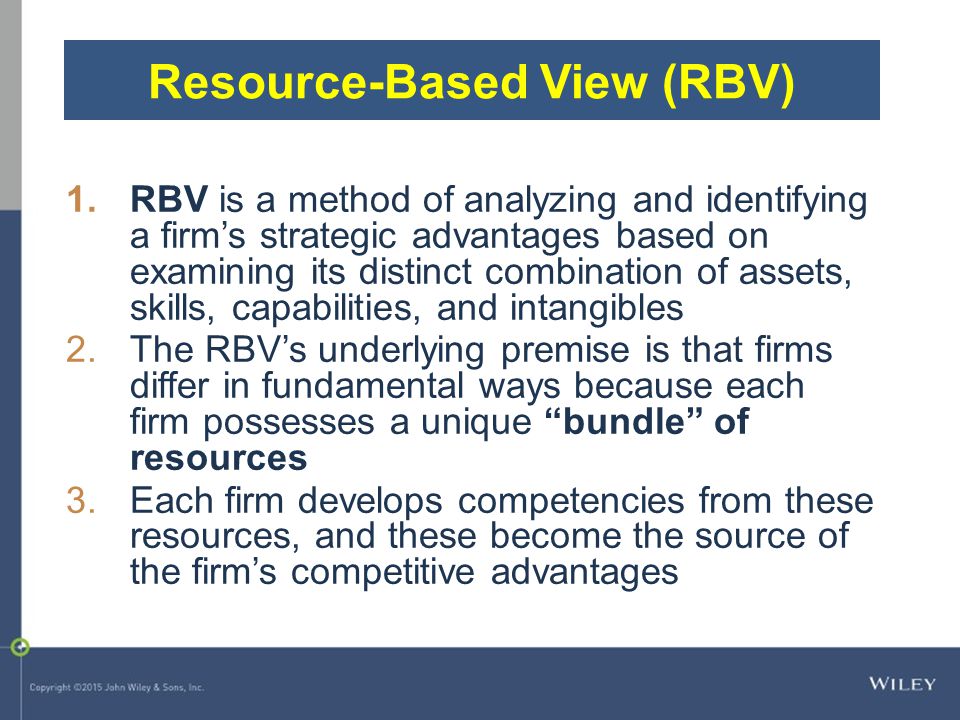 resource based view of the firm