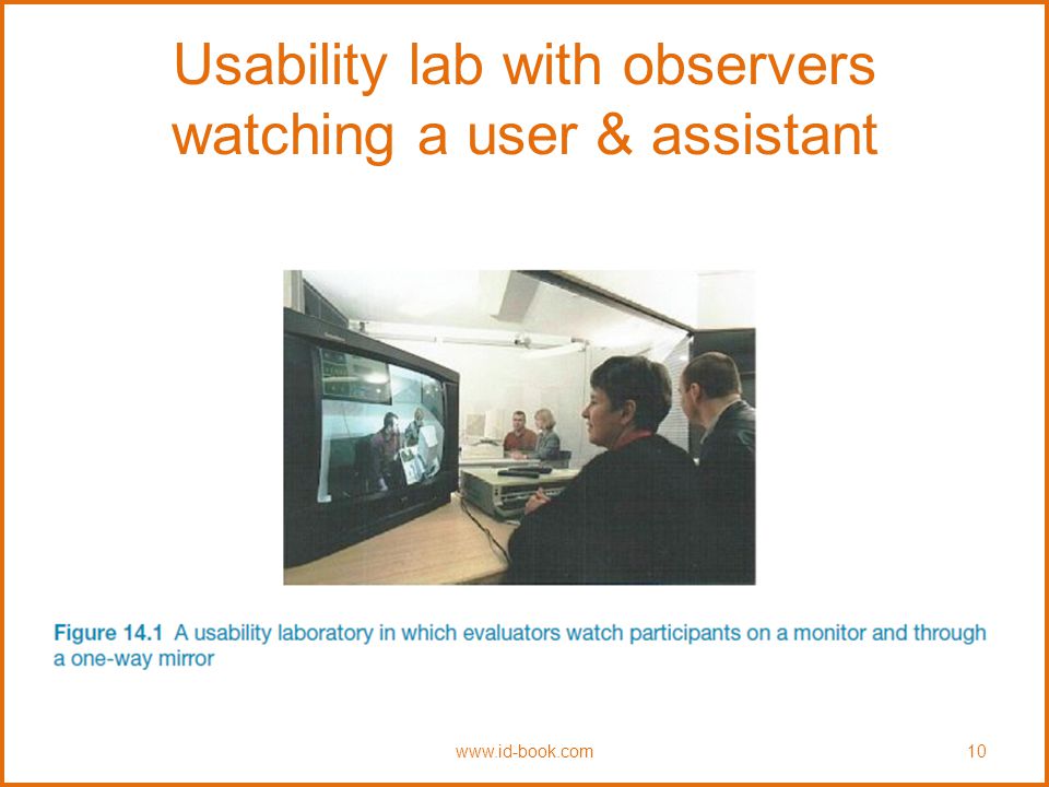 Usability lab with observers watching a user & assistant