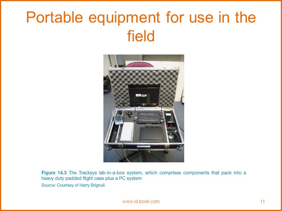 Portable equipment for use in the field
