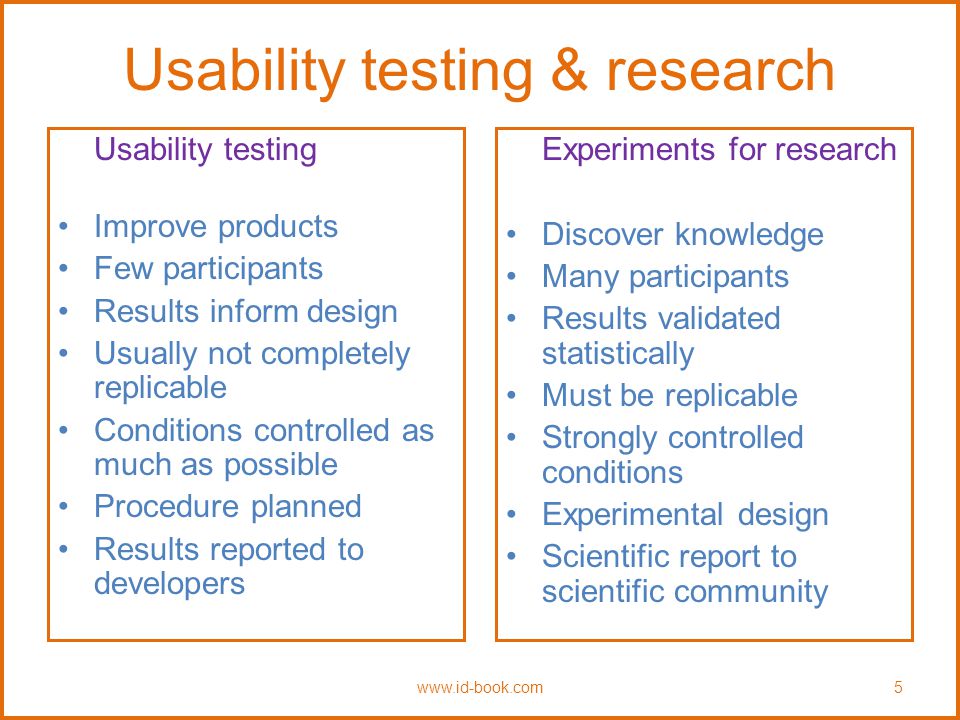 Usability testing & research