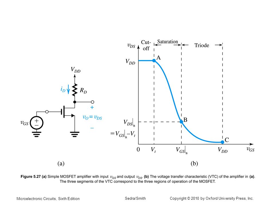 online introduction to bioinstrumentation with biological environmental and medical applications