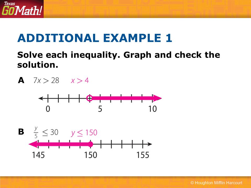 ADDITIONAL EXAMPLE 1 Solve each inequality. Graph and check the solution. A B