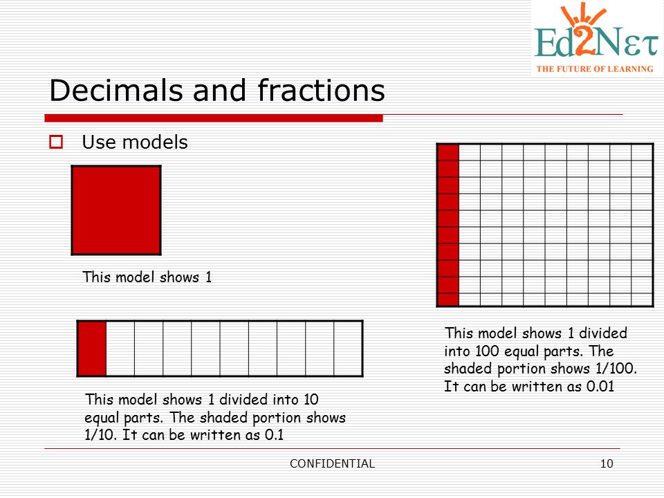 Decimals and fractions