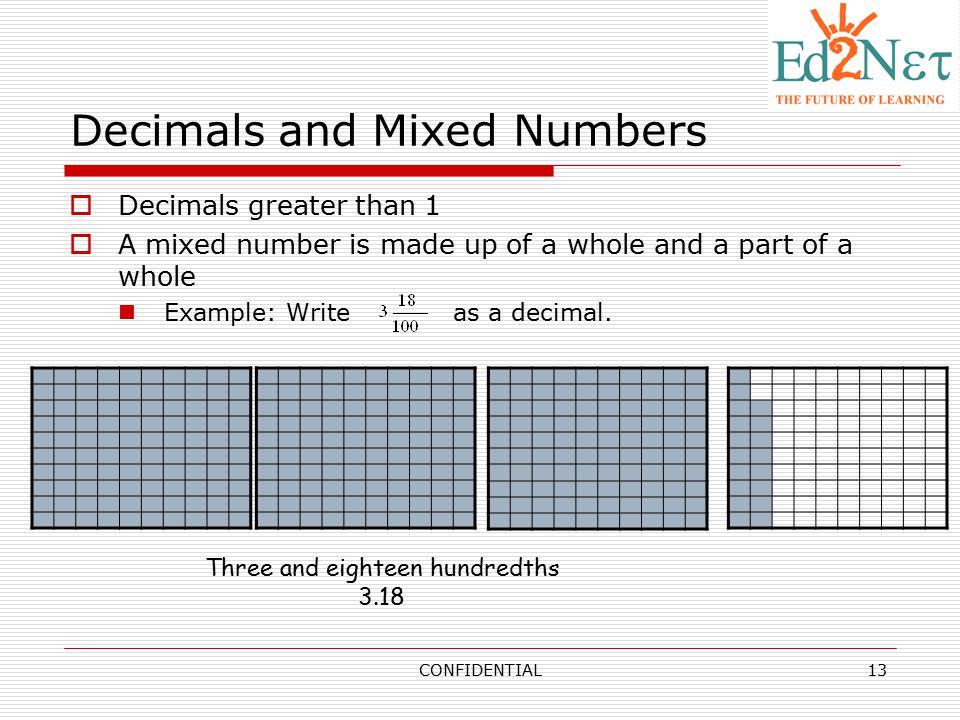 Decimals and Mixed Numbers