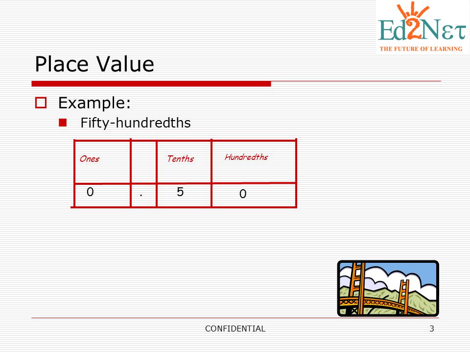 Place Value Example: Fifty-hundredths . 5 Ones Tenths Hundredths