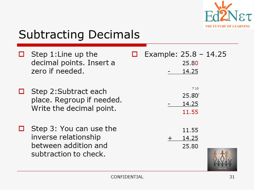 Subtracting Decimals Step 1:Line up the decimal points. Insert a zero if needed.