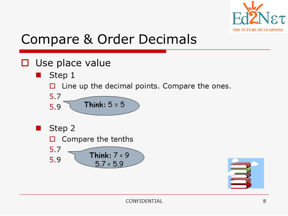Compare & Order Decimals