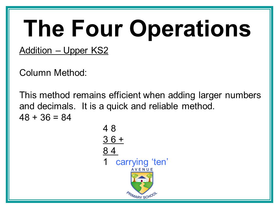 The Four Operations Addition – Upper KS2 Column Method: