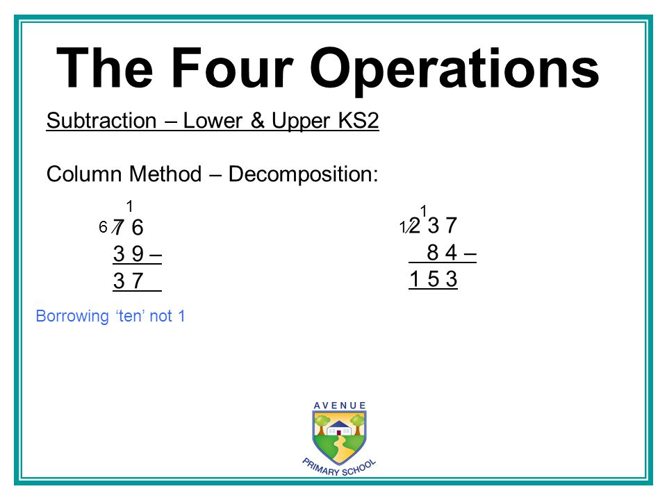 The Four Operations Subtraction – Lower & Upper KS2