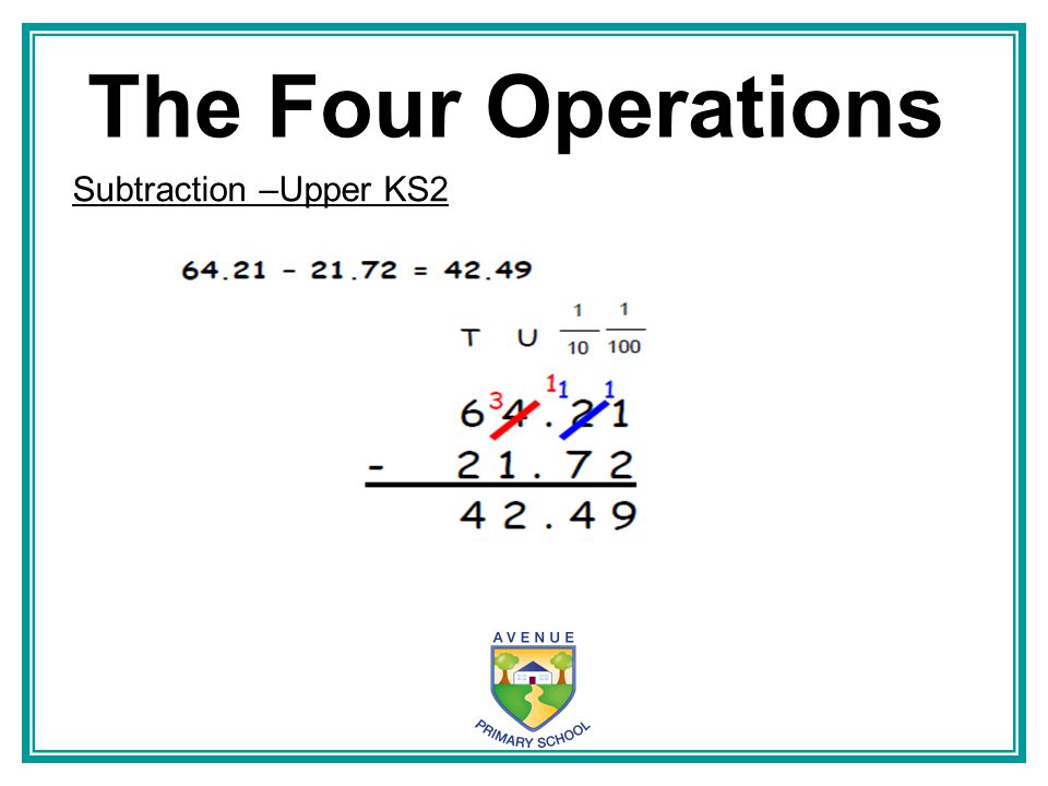 The Four Operations Subtraction –Upper KS2