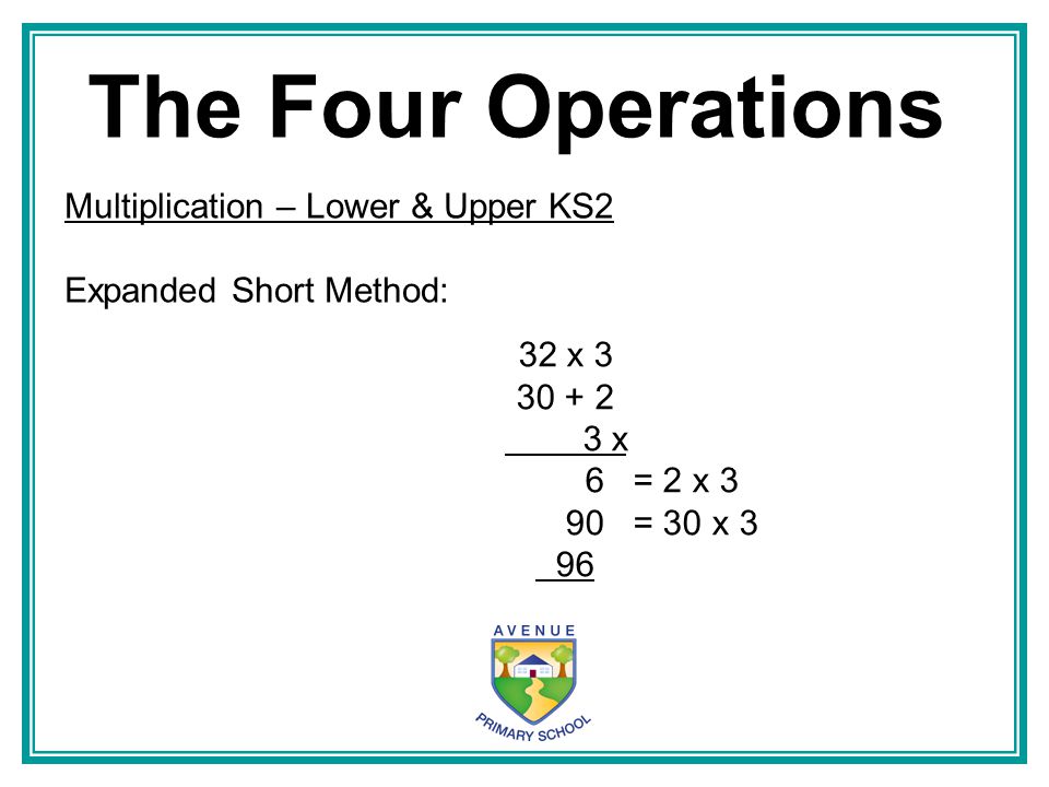 The Four Operations Multiplication – Lower & Upper KS2
