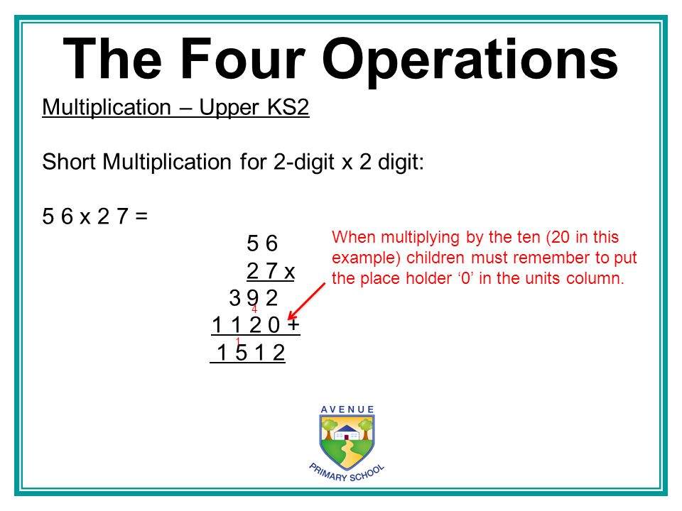 The Four Operations Multiplication – Upper KS2
