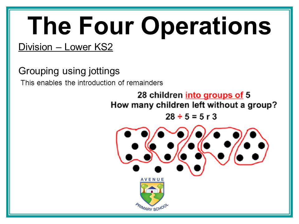 The Four Operations Division – Lower KS2 Grouping using jottings