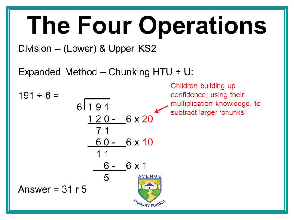 The Four Operations Division – (Lower) & Upper KS2