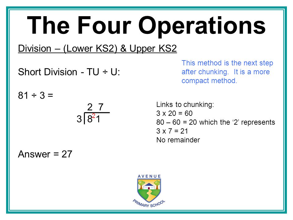 The Four Operations Division – (Lower KS2) & Upper KS2
