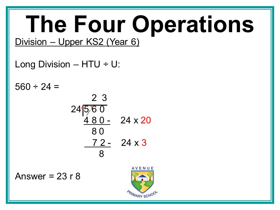 The Four Operations Division – Upper KS2 (Year 6)