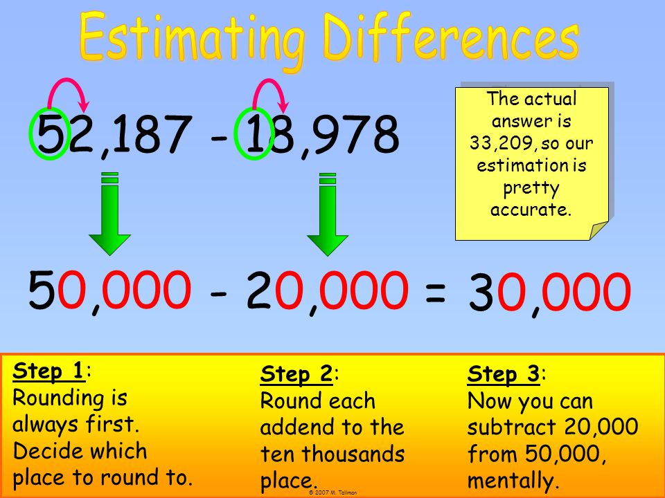 52, ,978 50, ,000 = 30,000 Estimating Differences