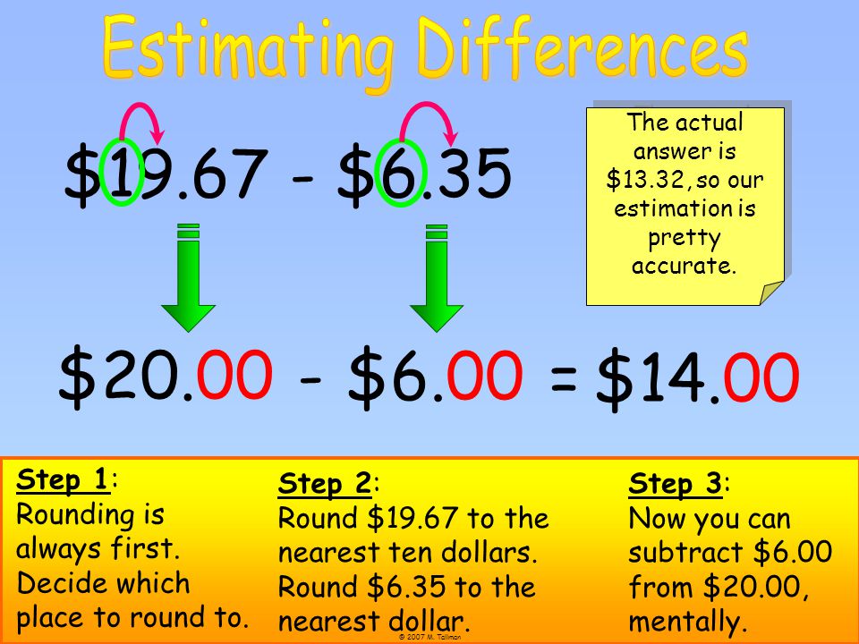 $ $6.35 $ $6.00 = $14.00 Estimating Differences