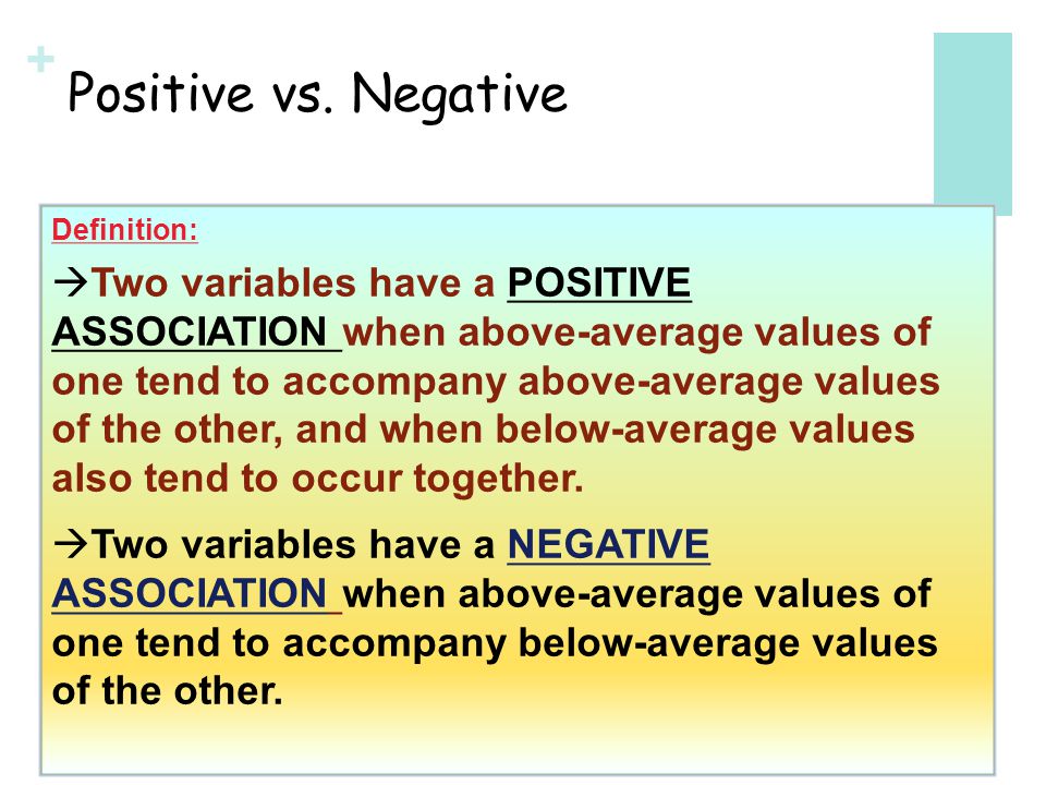 Positive vs. Negative Definition: