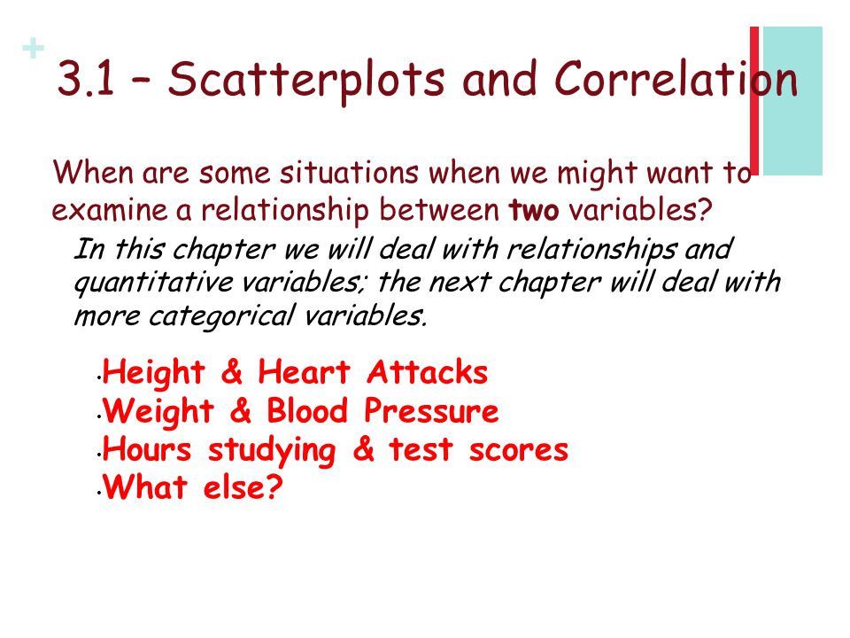3.1 – Scatterplots and Correlation