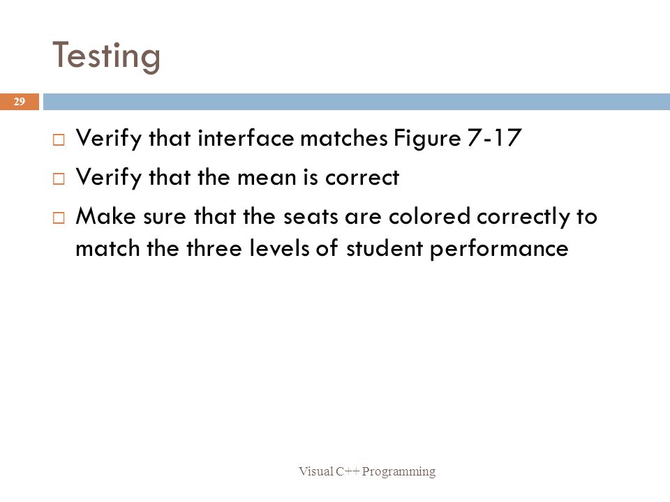 Testing Verify that interface matches Figure 7-17