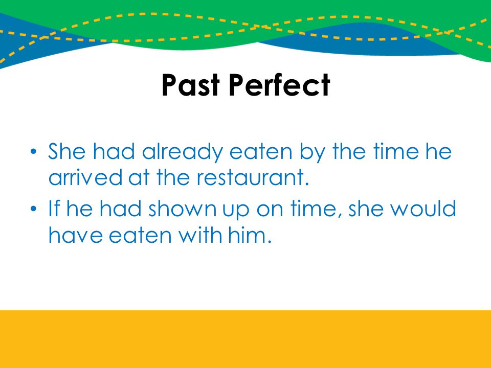Past Perfect She had already eaten by the time he arrived at the restaurant.