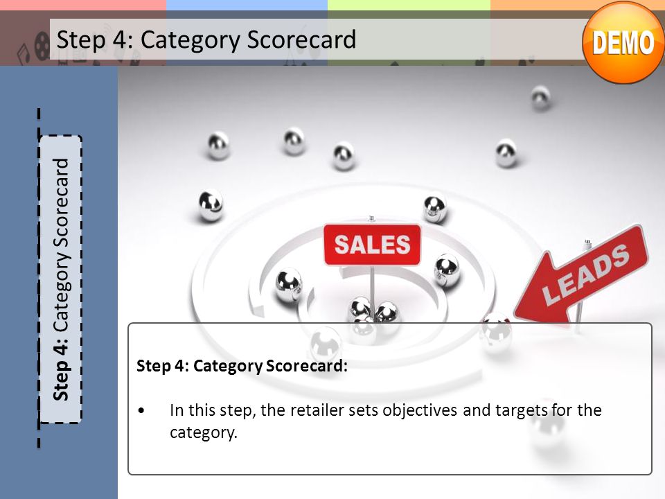 Step 4: Category Scorecard