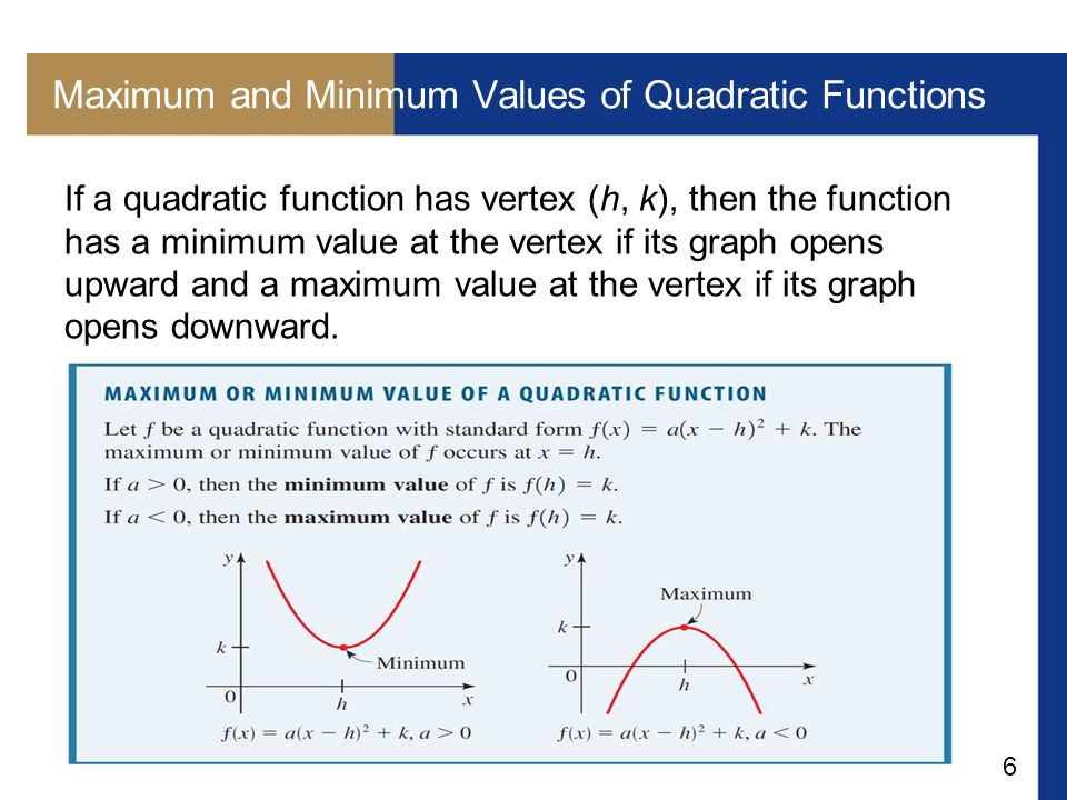 Minimum value. Minimum and maximum value. Maximum minimum function. Minimum value of Quadratic function. Vertex of function.