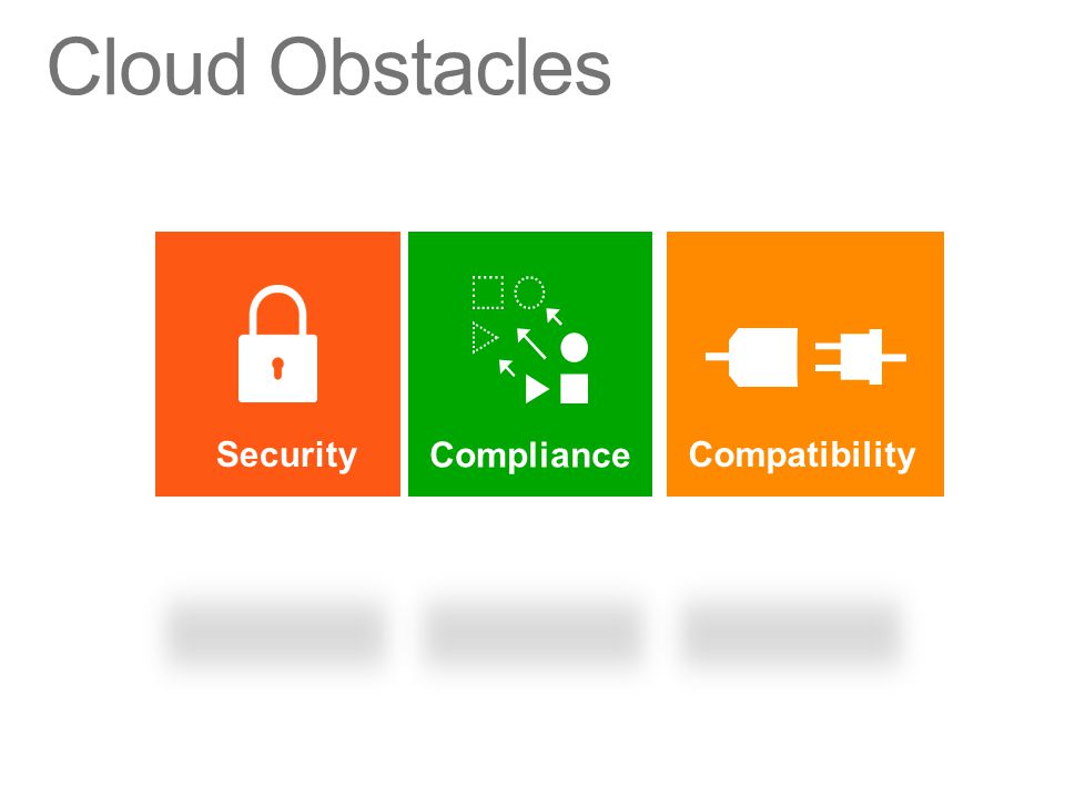 Cloud Obstacles Security Compliance Compatibility Key Points: