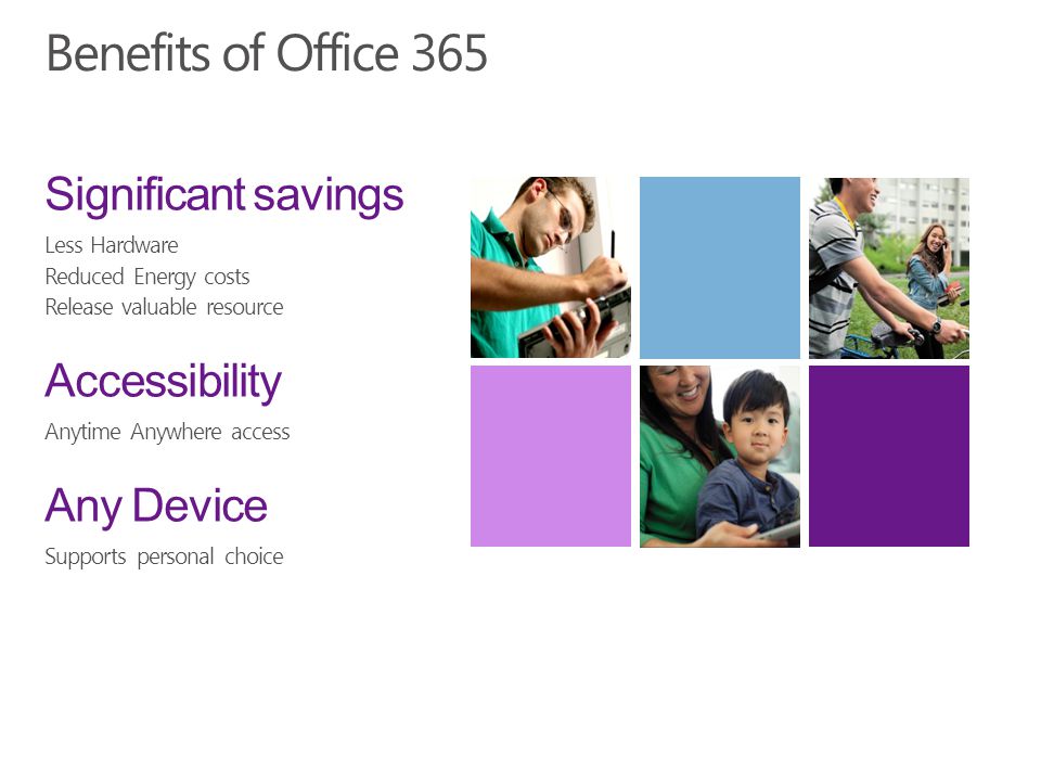 Benefits of Office 365 Significant savings Accessibility Any Device