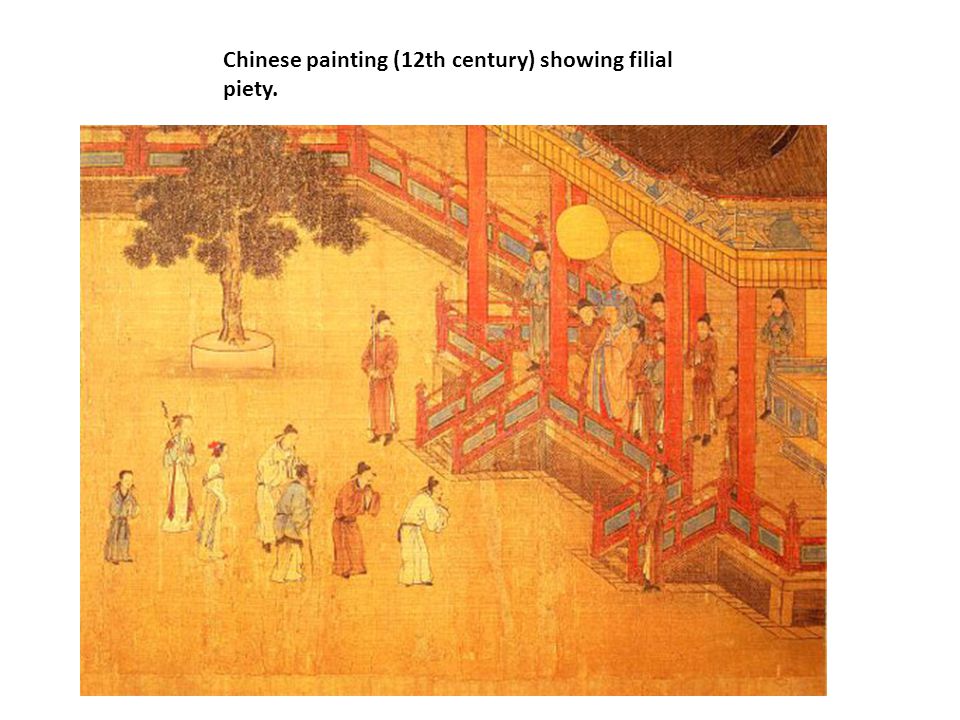 Chinese painting (12th century) showing filial piety.