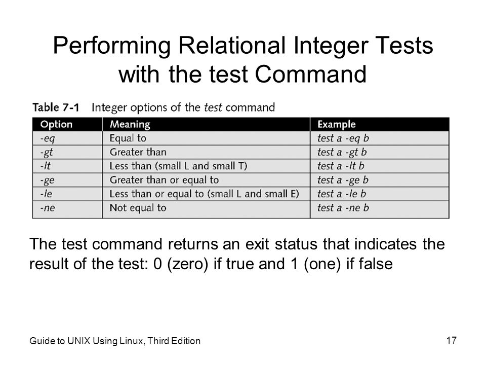 Performing Relational Integer Tests with the test Command