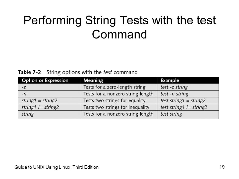Performing String Tests with the test Command