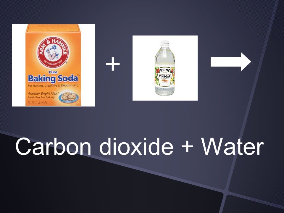 + Carbon dioxide + Water